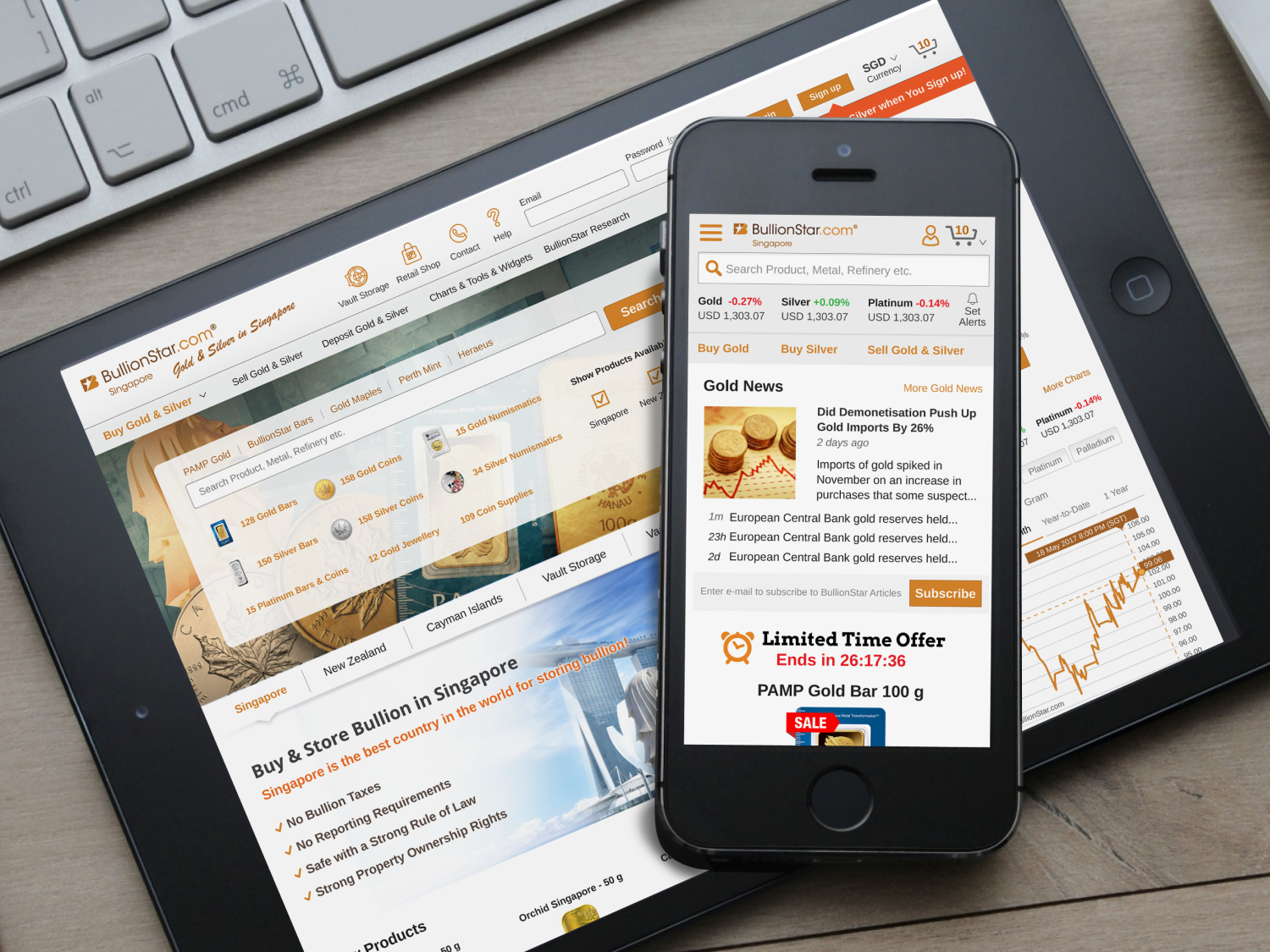 E Commerce Site